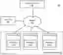 Fig. 01 - Infrastructure-agnostic network-level visibility and policy enforcement for containers