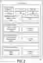 Fig. 03 - Infrastructure-agnostic network-level visibility and policy enforcement for containers