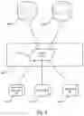 Fig. 06 - Method, apparatus, and computer-readable medium for data breach simulation and impact analysis in a computer network