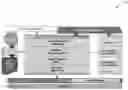 Fig. 01 - Proactive operations platform