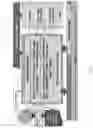 Fig. 03 - Proactive operations platform