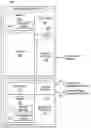 Fig. 01 - Systems and methods for configuring network interface affinity to system management features supported by a management controller