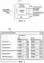 Fig. 03 - Systems and methods for configuring network interface affinity to system management features supported by a management controller