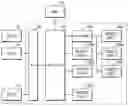 Fig. 01 - DISTRIBUTED ANTENNA SYSTEM AND OPERATING METHOD THEREOF