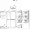 Fig. 02 - DISTRIBUTED ANTENNA SYSTEM AND OPERATING METHOD THEREOF
