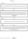 Fig. 08 - Methods, systems, and computer readable media for link aggregation group switchover in a network testing environment