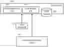 Fig. 01 - Methods, systems, and computer readable media for testing a network node using source code for programming a packet forwarding plane of the network node