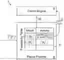 Fig. 01 - Software defined network forwarding