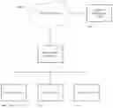 Fig. 01 - System and method of adaptive congestion management