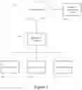 Fig. 02 - System and method of adaptive congestion management