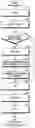 Fig. 13 - Apparatus and method for processing data packet of electronic device