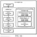 Fig. 03 - Software defined prober