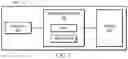 Fig. 06 - Software defined prober