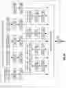 Fig. 40 - Multi-level video processing within a vehicular communication network