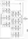 Fig. 44 - Multi-level video processing within a vehicular communication network