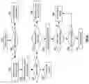 Fig. 71 - Multi-level video processing within a vehicular communication network