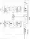 Fig. 77 - Multi-level video processing within a vehicular communication network