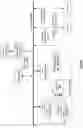 Fig. 92 - Multi-level video processing within a vehicular communication network