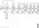 Fig. 99 - Multi-level video processing within a vehicular communication network