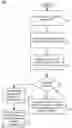 Fig. 01 - System, apparatus and method for increasing efficiency of link communications
