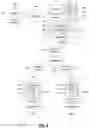 Fig. 06 - Updating the Recipients of a Previously Delivered Electronic Message