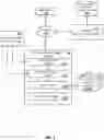 Fig. 02 - Methods and apparatus for determining non-textual reply content for inclusion in a reply to an electronic communication