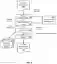 Fig. 03 - Methods and apparatus for determining non-textual reply content for inclusion in a reply to an electronic communication