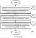 Fig. 09 - Method, device and storage medium for interactive message in video page