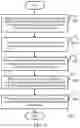 Fig. 12 - Method, device and storage medium for interactive message in video page