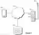 Fig. 02 - Method of playback of a plurality of messages exchanged with a conversational agent