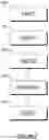 Fig. 03 - Method of playback of a plurality of messages exchanged with a conversational agent