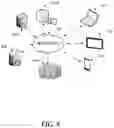 Fig. 09 - TAGS IN COMMUNICATION ENVIRONMENTS