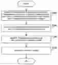 Fig. 01 - Switch device and communication control method
