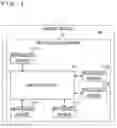 Fig. 02 - Switch device and communication control method