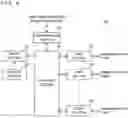 Fig. 05 - Switch device and communication control method