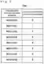 Fig. 08 - Switch device and communication control method