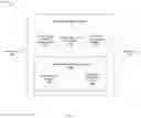 Fig. 04 - DNS-enabled communication between heterogeneous devices