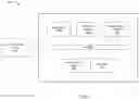 Fig. 10 - DNS-enabled communication between heterogeneous devices