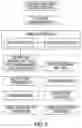 Fig. 07 - Policy engine for cyber anomaly detection