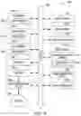Fig. 17 - Policy engine for cyber anomaly detection
