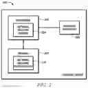 Fig. 03 - Software defined network routing for secured communications and information security