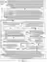 Fig. 01 - Assuring transaction integrity on a network