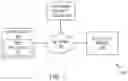 Fig. 02 - Methods and systems for encrypting data for a web application