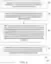 Fig. 06 - Methods and systems for encrypting data for a web application
