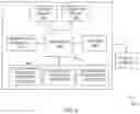 Fig. 09 - Methods and systems for encrypting data for a web application