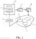 Fig. 02 - BLOCKCHAIN DENTAL IMPLANT SYSTEM