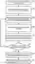 Fig. 01 - System and methods for secure entry of a personal identification number (PIN)