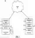 Fig. 02 - System and methods for secure entry of a personal identification number (PIN)