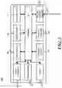 Fig. 03 - System and methods for secure entry of a personal identification number (PIN)