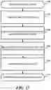 Fig. 12 - System and methods for secure entry of a personal identification number (PIN)
